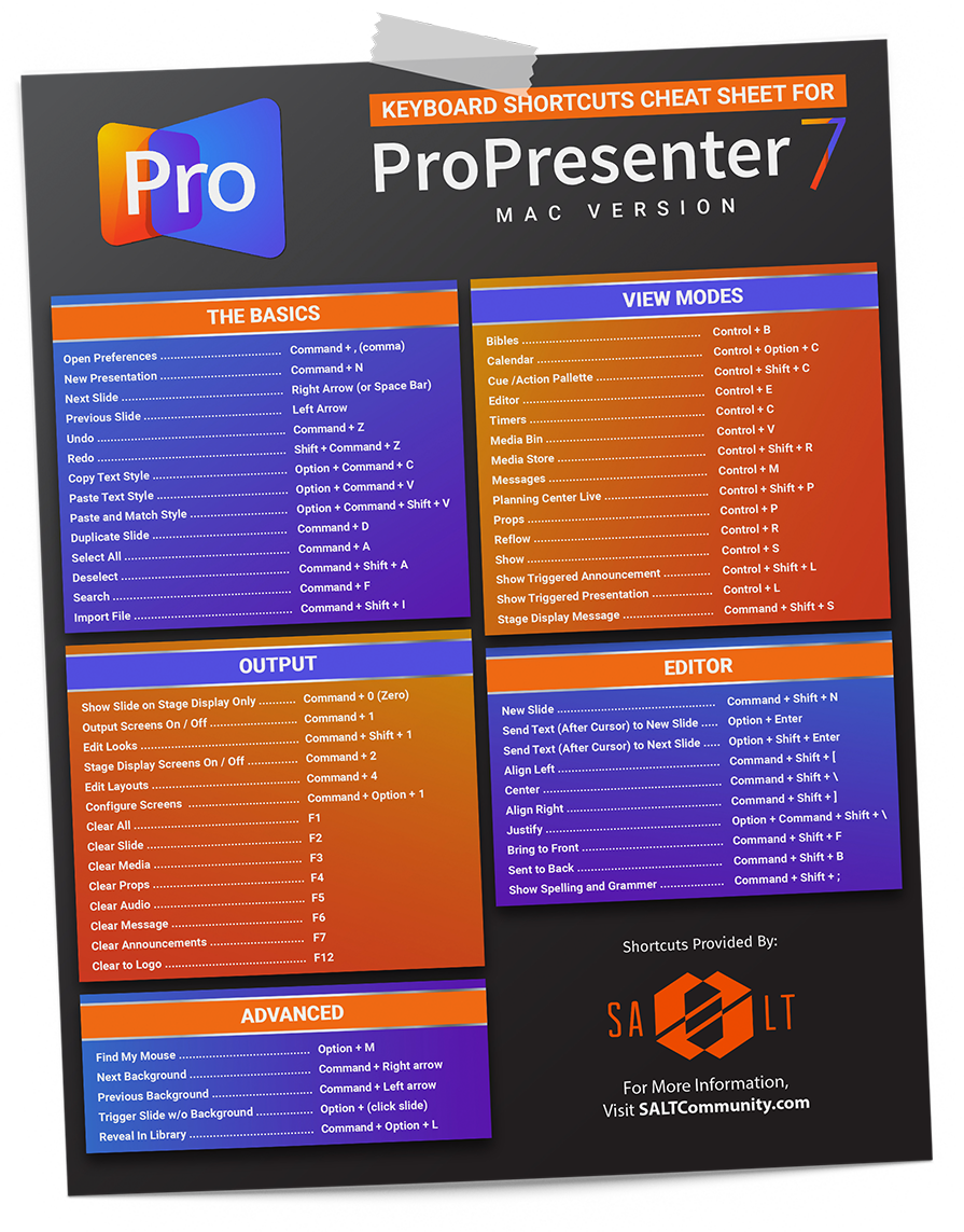 propresenter 6 vs 7