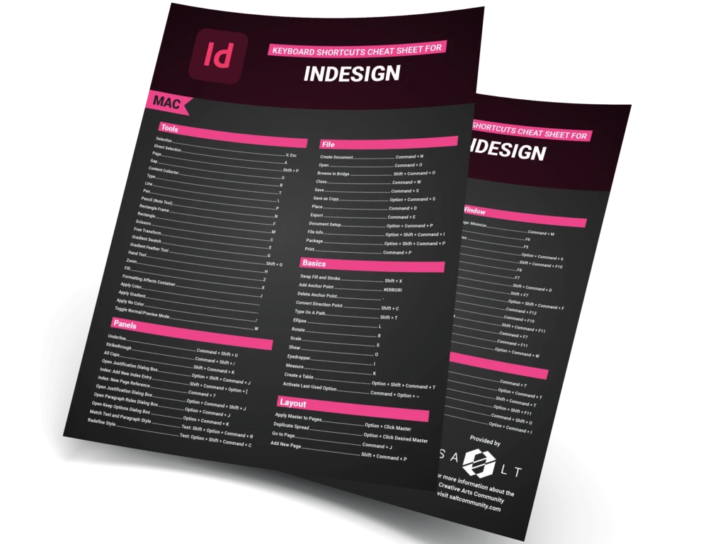 InDesign-Keyboard-shortcuts