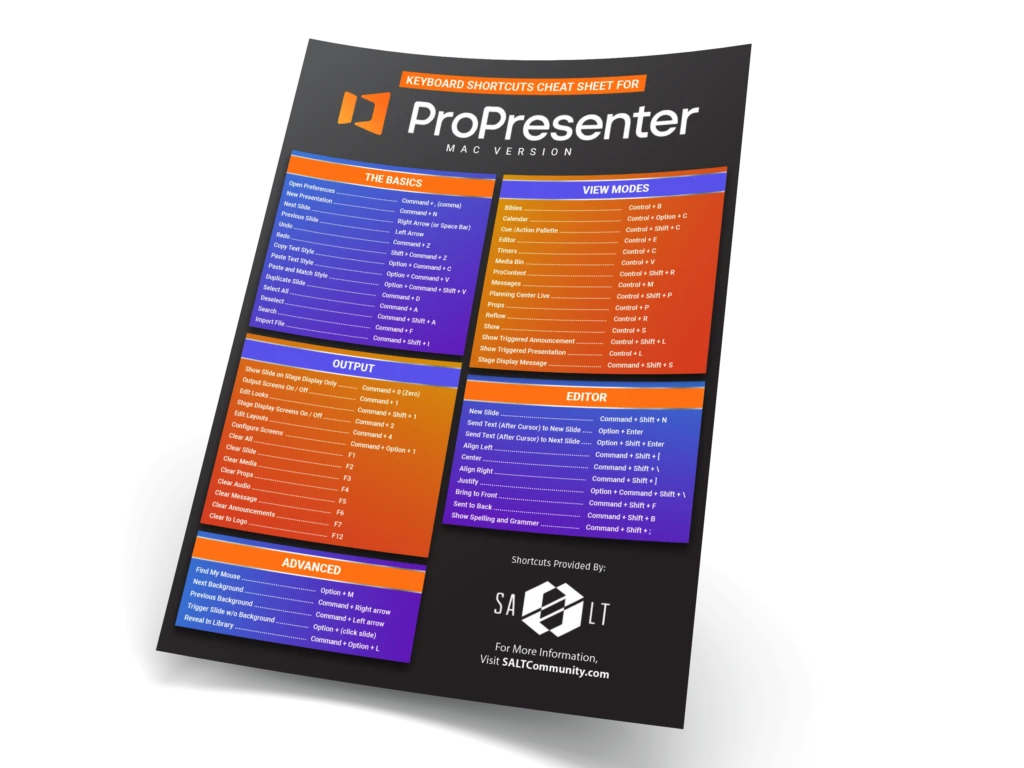 ProPresenter-Keyboard-shortcuts